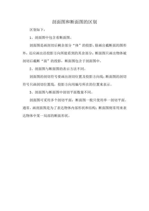 剖面图和断面图的区别