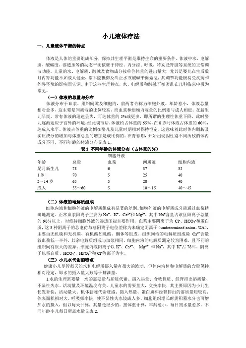 液体疗法