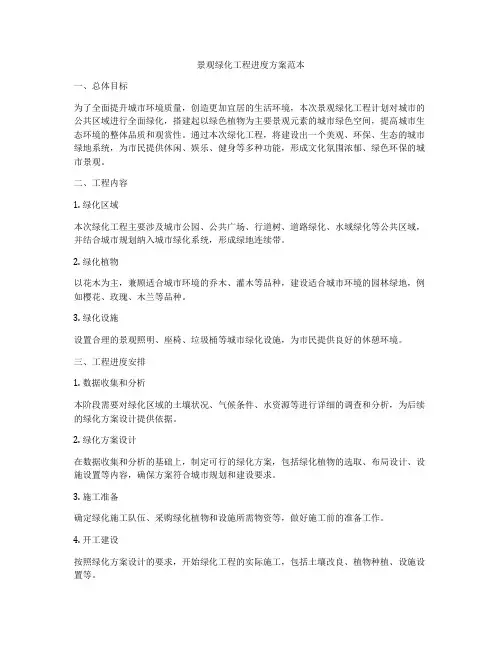 景观绿化工程进度方案范本