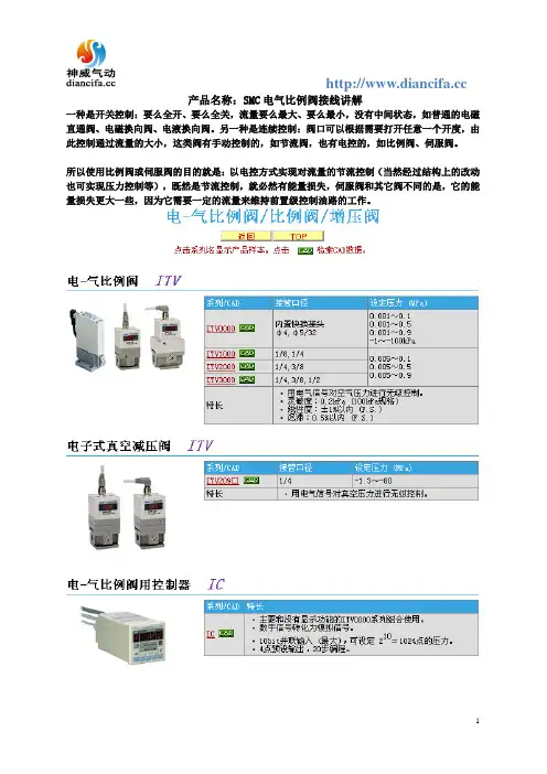 SMC电气比例阀接线讲解