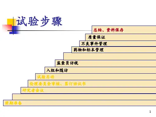 临床试验安全性评价-ppt课件