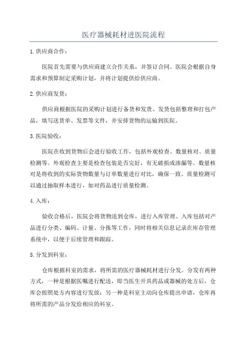 医疗器械耗材进医院流程