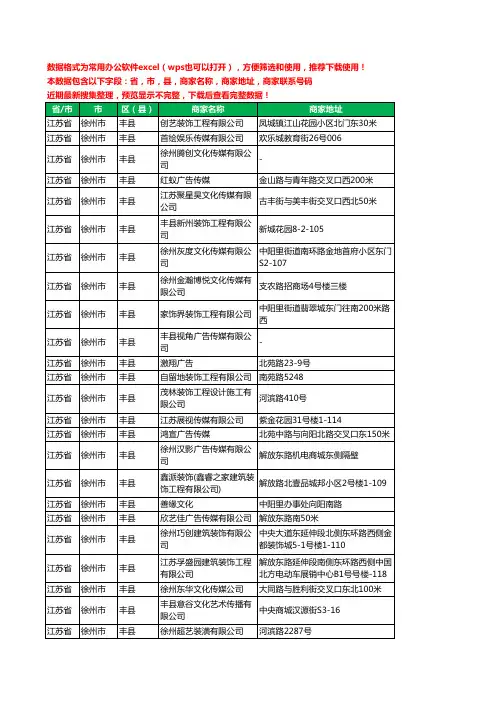 2020新版江苏省徐州市丰县广告有限公司工商企业公司商家名录名单黄页联系电话号码地址大全65家