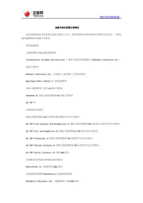 加拿大阿尔伯塔大学排名