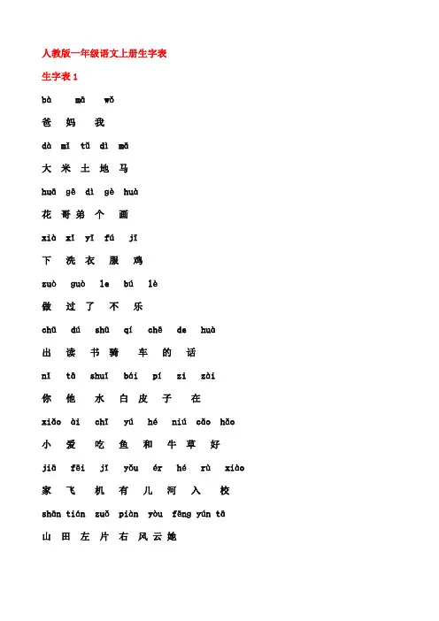 人教版一年级语文上册生字表分类前鼻音后鼻音平舌音翘舌音组词