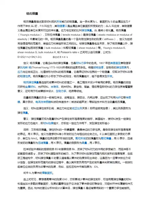 杨氏模量