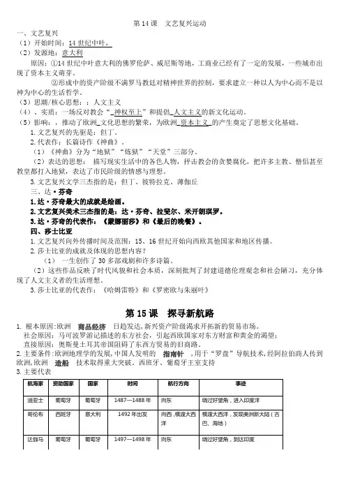 部编版人教版九年级上册历史复习提纲知识点