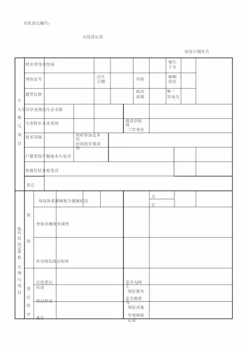 兵役登记表