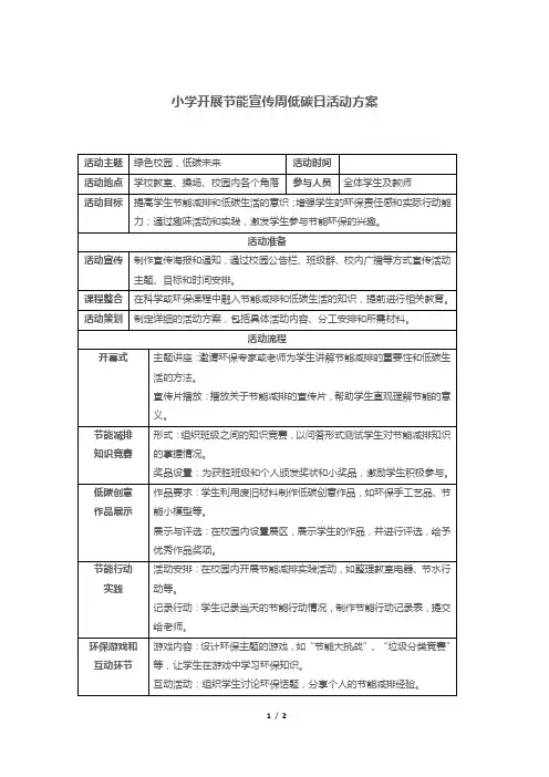小学开展节能宣传周低碳日活动方案