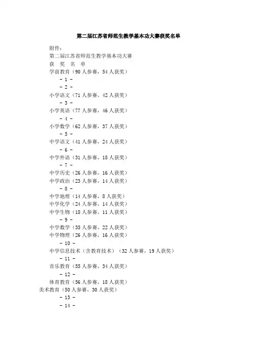 第二届江苏省师范生教学基本功大赛获奖名单