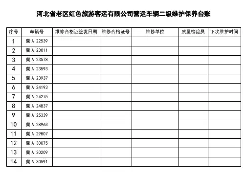 二级维护保养台账
