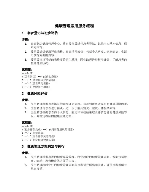 健康管理常用的服务流程