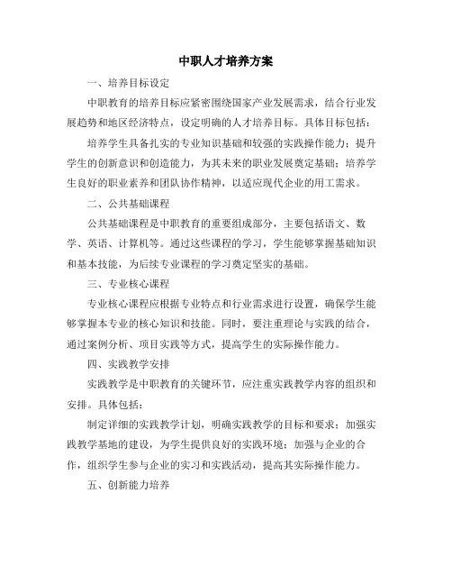 中职人才培养方案