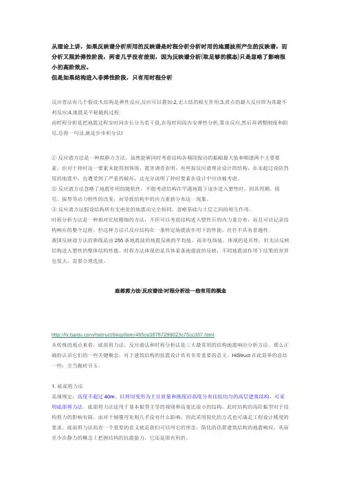 反应谱