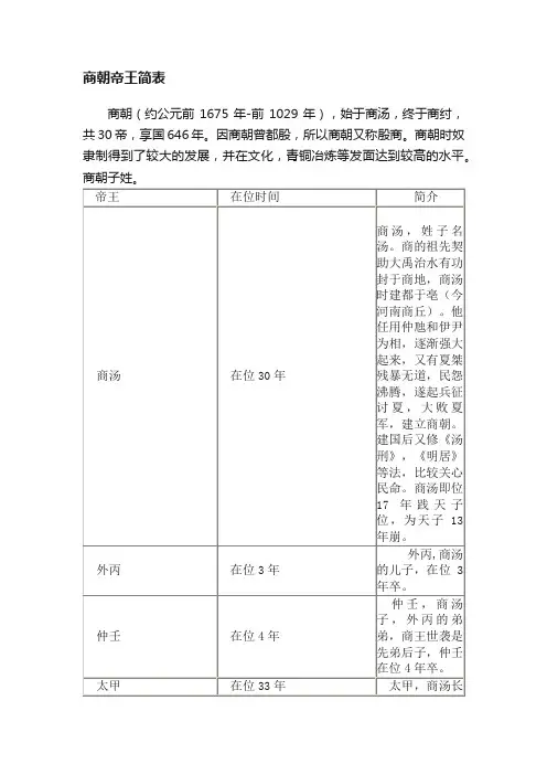 商朝帝王简表