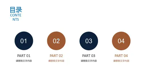 商务通用数据分析工作汇报PPT