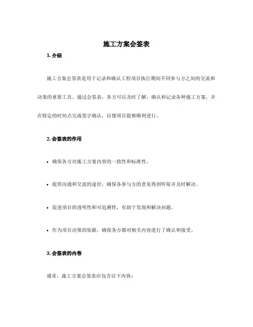 施工方案会签表