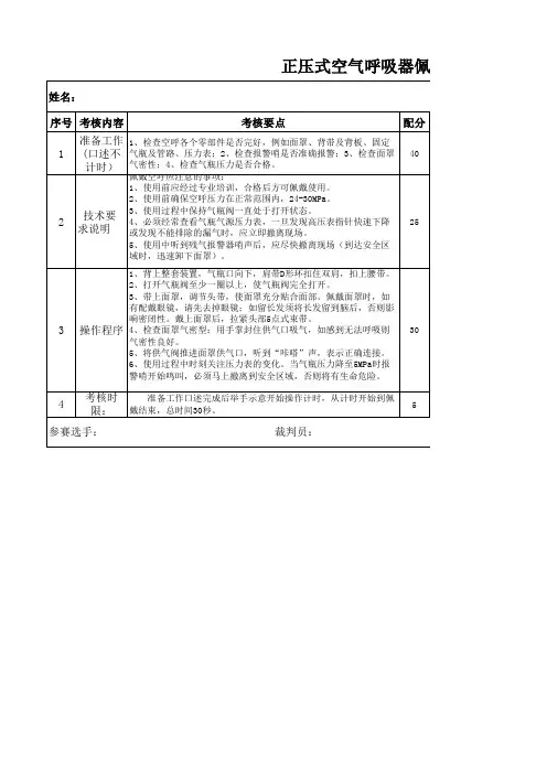 输气工试题5.实操试题及答案