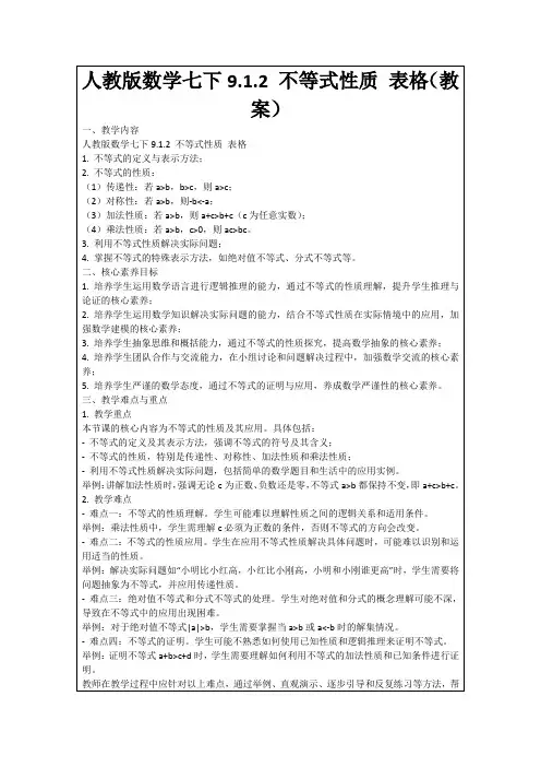 人教版数学七下9.1.2不等式性质表格(教案)