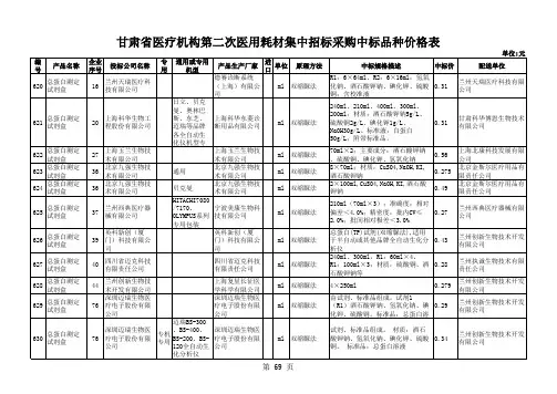医用耗材集中招标采购中标品种价格表