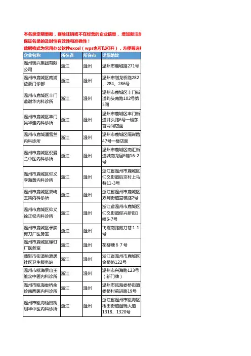 2020新版浙江省温州内科工商企业公司名录名单黄页联系方式大全51家