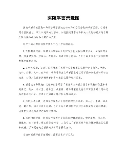 医院平面示意图