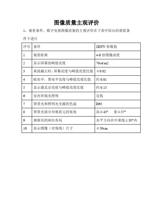 图像质量主观评价