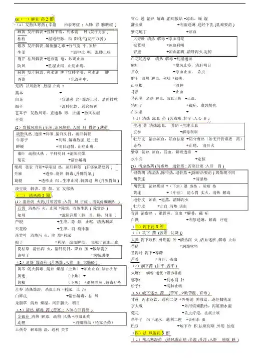 good中药记忆法归纳记忆法.docx