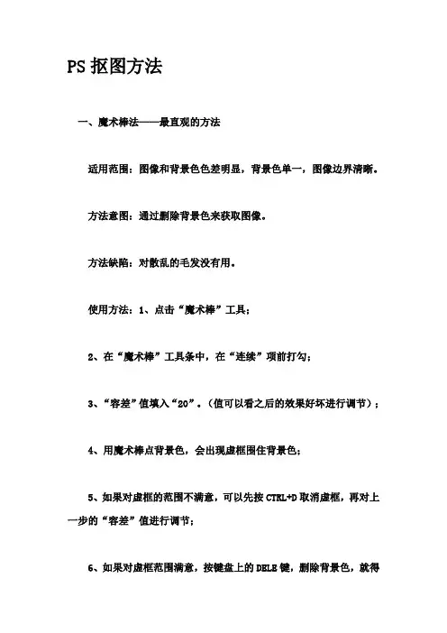 PS抠图使用方法
