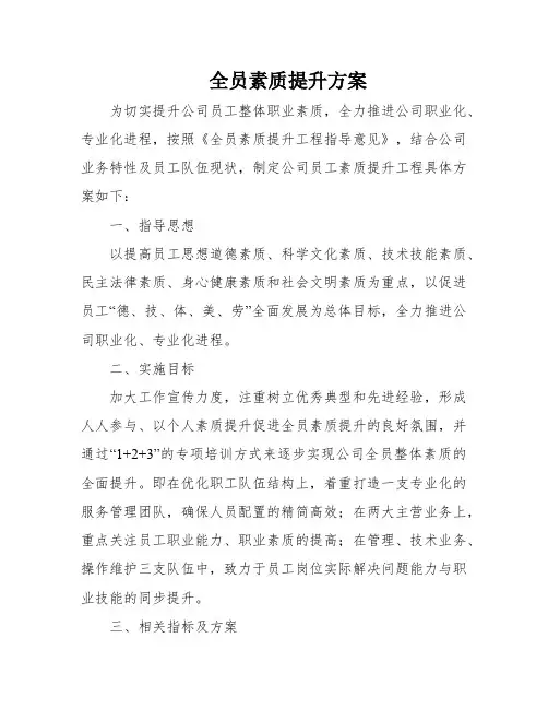 全员素质提升方案