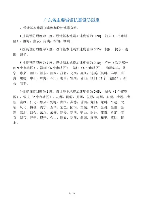 广东省主要城镇抗震设防烈度