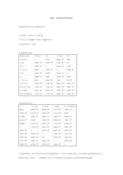 能量功及热量单位换算表