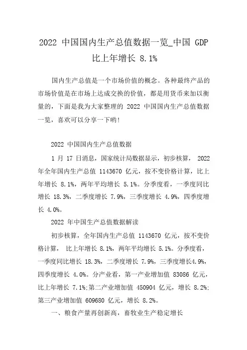 2022中国国内生产总值数据一览_中国GDP比上年增长8.1%