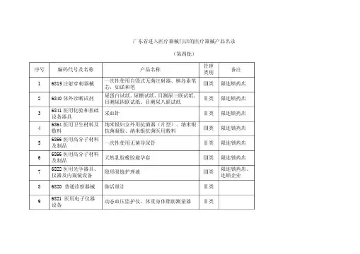 广东省进入医疗器械门店的医疗器械产品名录