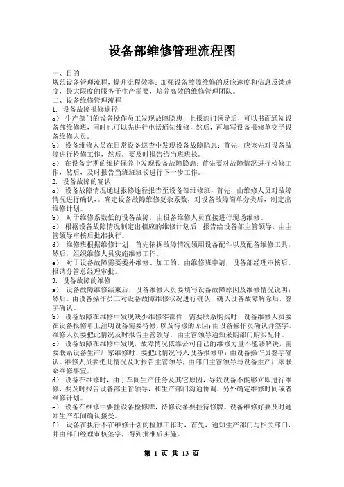 设备部管理流程图讲解