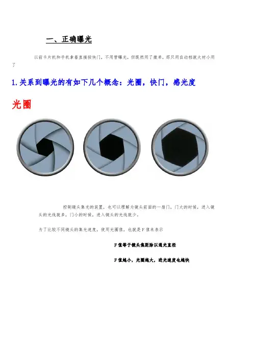 微单入门指南