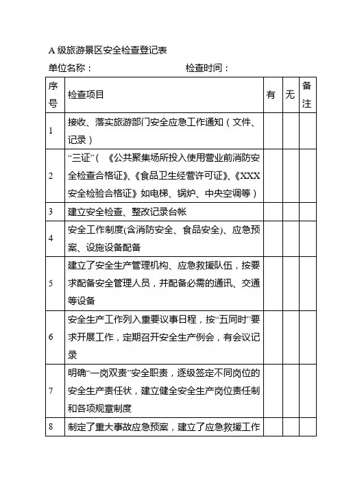 A级旅游景区安全检查登记表