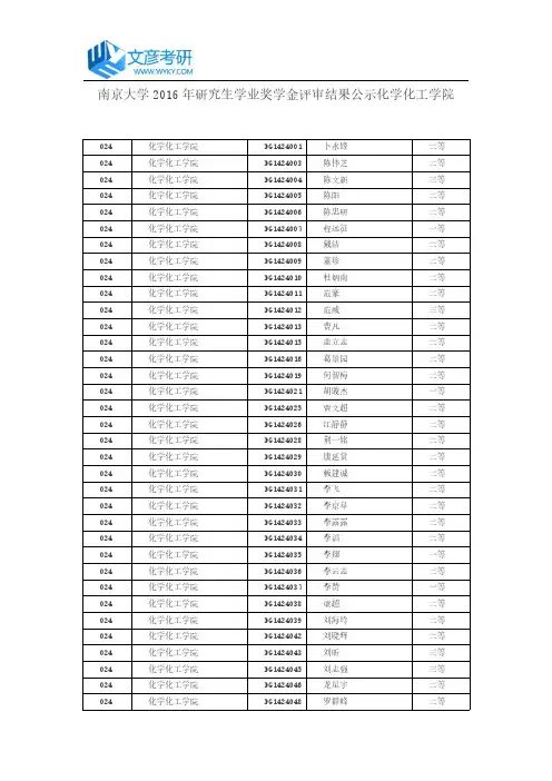南京大学2016年研究生学业奖学金评审结果公示化学化工学院