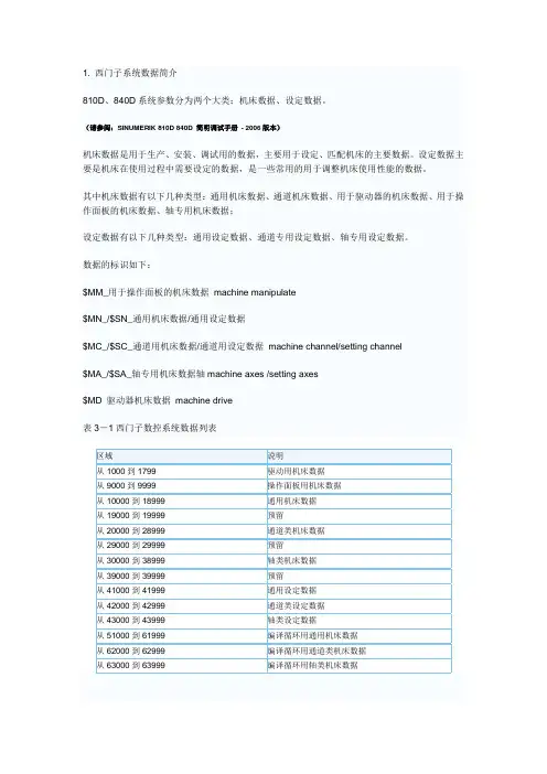 SINUMERIK810D、840D参数体系及参数的调整