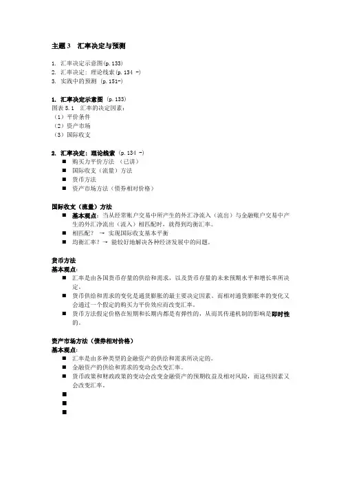 课件3主题3汇率决定与预测