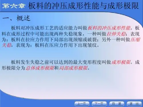 第六章冲压