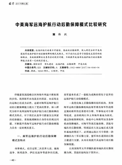 中美海军远海护航行动后勤保障模式比较研究