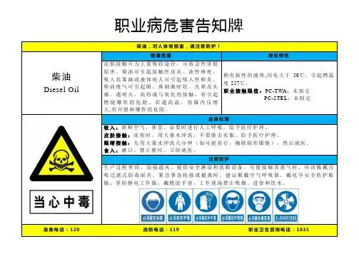 柴油-职业病危害告知牌
