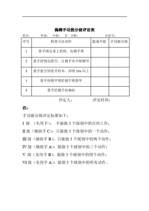 偏瘫手功能分级评定表(优化实用版)
