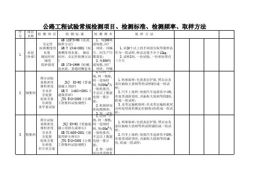 公路工程试验常规检测项目、检测标准、检测频率、取样方法(标准版)(3)
