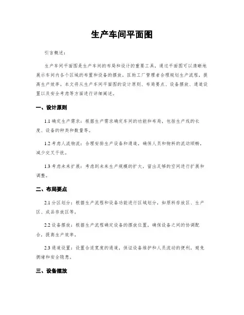 生产车间平面图
