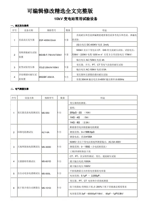 电力试验设备清单精选全文完整版