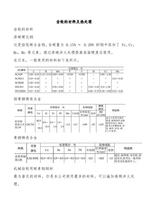 齿轮的材料及热处理方法