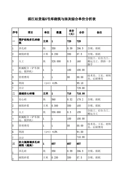 砌筑与抹灰单价分析表1