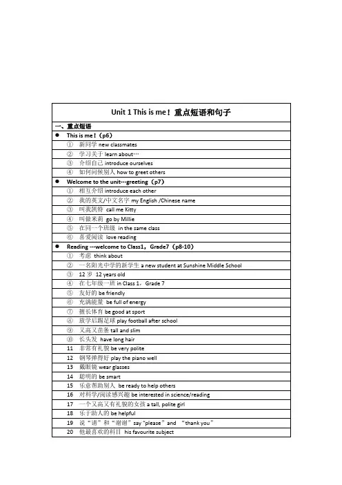 2024-2025学年牛津译林新版英语七年级上册 U1 词组